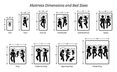 King Size Bed Dimensions And Variations